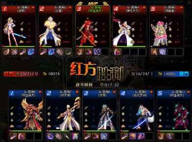 DNF勇士对决奖励怎么样 dnf勇士对决还会出吗