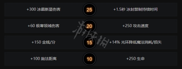 dota2水晶室女怎么玩 dota2冰女天赋升级推荐