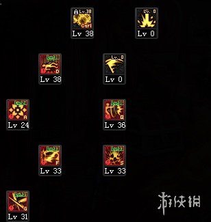 DNF回归玩什么职业好 DNF回归职业推荐