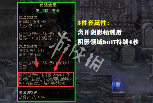 DNF死亡阴影套装怎么样 DNF死亡阴影套装分析