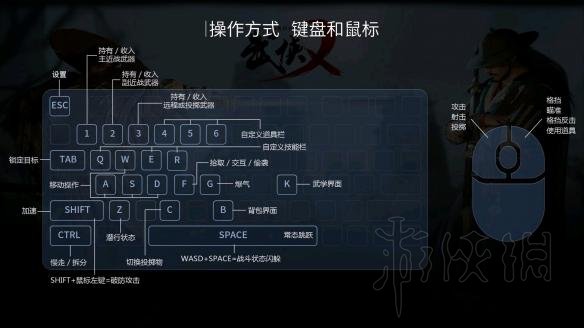 武侠乂新手入门攻略 心法技能+武器道具+隐藏+新手教程 药品