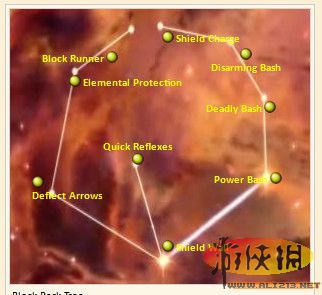 《上古卷轴5》角斗士蹲杀向培养指南