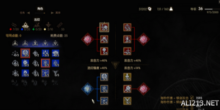 《巫师3:狂猎》狼学派加点方法解析攻略 浪学派怎么加点