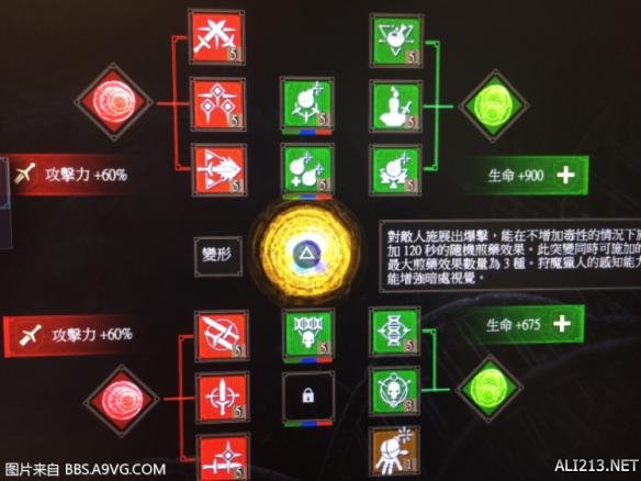 《巫师3:狂猎》血与酒DLC大血牛流配装指南