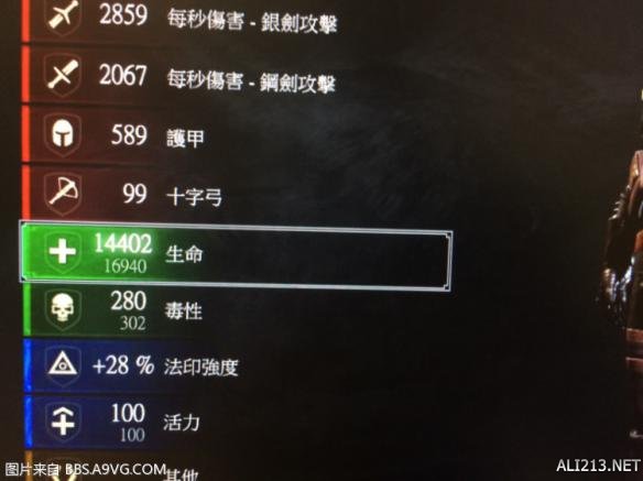 《巫师3:狂猎》血与酒DLC大血牛流配装指南