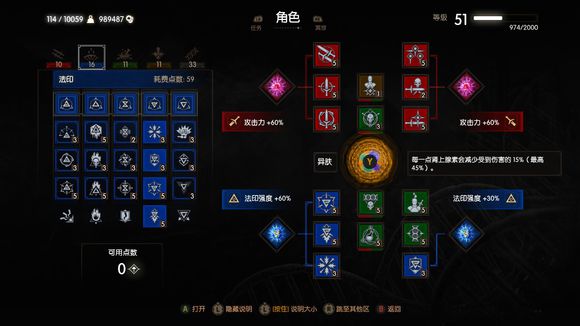 《巫师3：狂猎》血与酒dlc狼派无脑过狄拉夫加点推荐