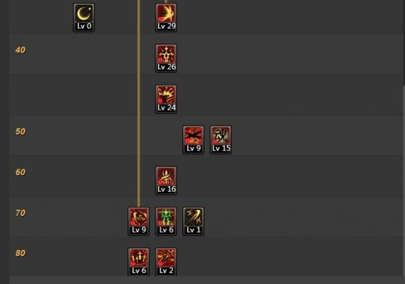 《地下城与勇士》剑宗短宗加点 短宗装备选择
