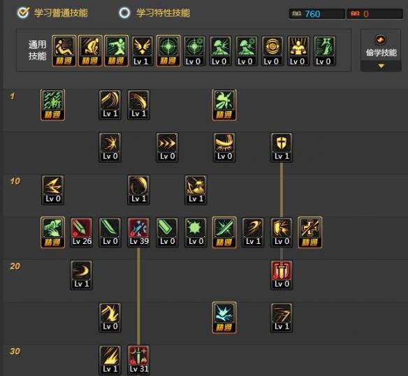 《地下城与勇士》剑宗短宗加点 DNF100剑宗加点