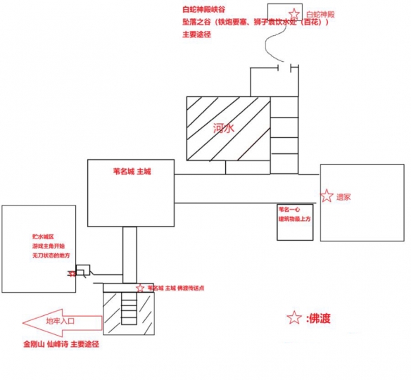 只狼苇名城地牢怎么走（只狼苇名城地牢怎么去）