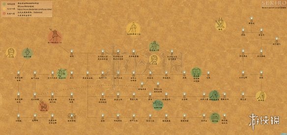 只狼影逝二度大地图路线分享（只狼影逝二度攻略）