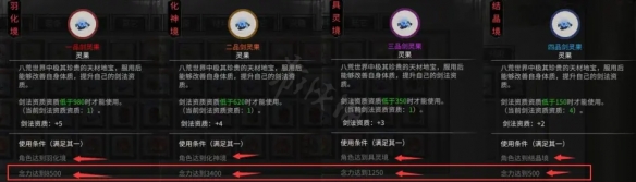 鬼谷八荒怎么快速晋级 鬼谷八荒快速晋级一览