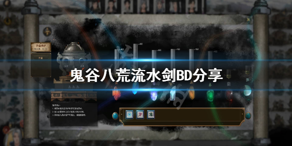 鬼谷八荒流水剑怎么搭配 鬼谷八荒流水剑怎么搭配好