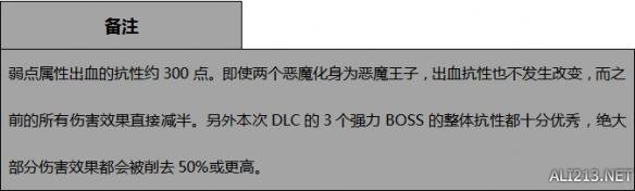 黑暗之魂3怪物资料图鉴及掉落物大全 dlc2全怪物数据分析 恶魔王子