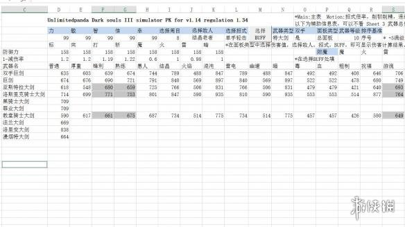 黑暗之魂3特大剑怎么用 黑魂三特大剑怎么用