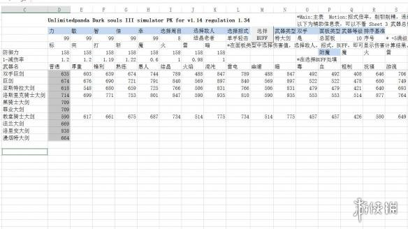 黑暗之魂3特大剑怎么用 黑暗之魂3特大剑推荐及评测分享 伤害