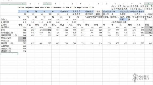 黑暗之魂3特大剑怎么用 黑暗之魂3特大剑推荐及评测分享 伤害