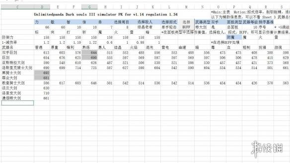 黑暗之魂3特大剑怎么用 黑暗之魂3特大剑推荐及评测分享 伤害