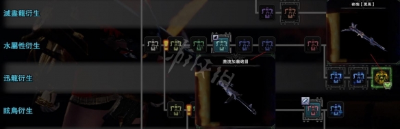 怪物猎人世界冰原pc要准备什么 怪物猎人世界冰原pc要准备什么东西