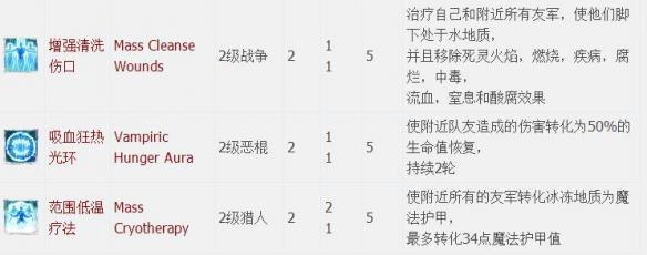 神界原罪2全章节全主支线任务流程图文攻略 全职业资料介绍 游戏介绍