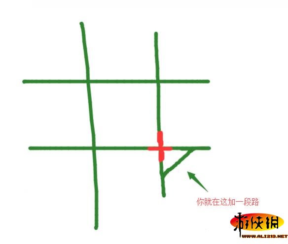 《城市:天际线》简单粗暴的不堵车技巧分享攻略