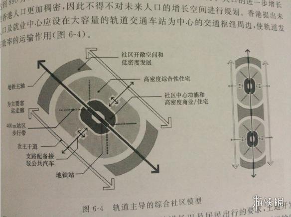 城市天际线交通规划图文教程 城市天际线道路规划指南 交通产生-通勤