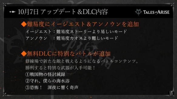 破晓传说新dlc内容有什么 破晓传说刀剑神域联动内容一览