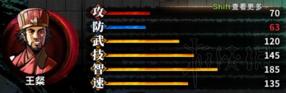 吞食孔明传武将属性四维数据图鉴大全 武将属性汇总 第一章：黄巾之乱