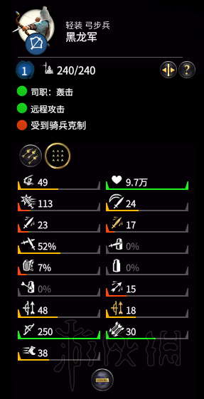 全面战争三国特色兵种强弱个人分析 特色兵种哪些比较强 中护军