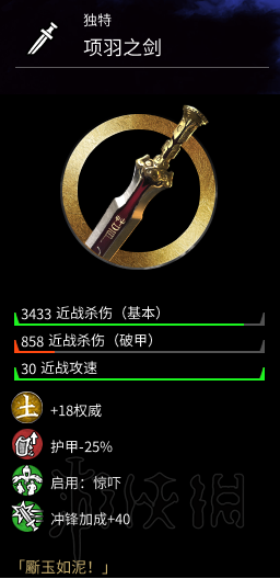 全面战争三国马匹+武器+防具+随从图鉴及个人评价