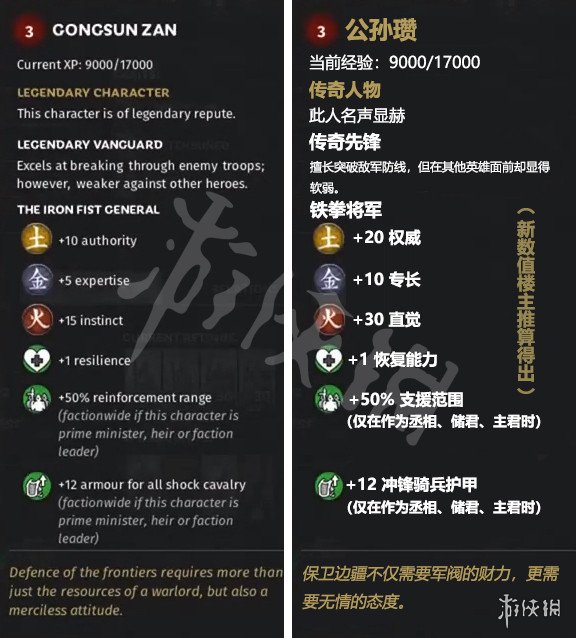 全面战争三国全属性武将特性介绍 全属性先天自带特性说明 金属性武将先天自带特性说明