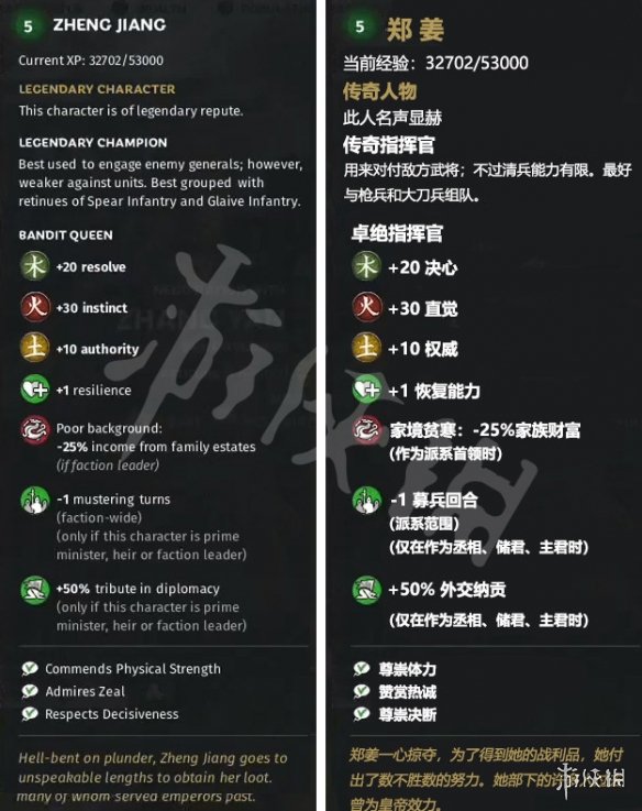 全战三国木系武将先天自带特性介绍（三国全战木属性将领特色）