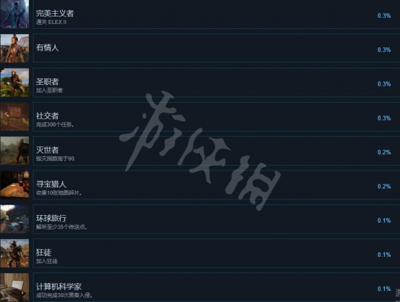 ELEX II成就有哪些 ELEX2全成就解锁条件一览