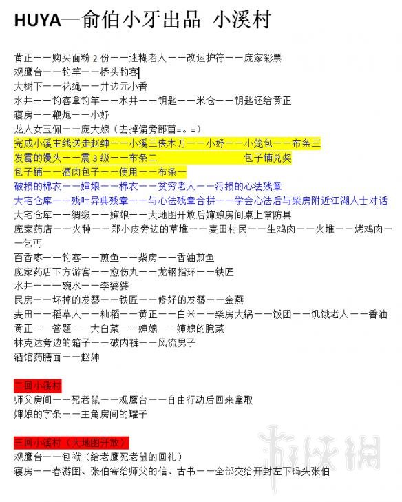 天命奇御出示道具全介绍（天命奇御道具资料大全）