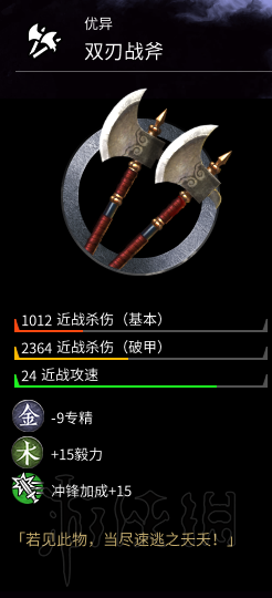 全面战争三国马匹+武器+防具+随从图鉴及个人评价