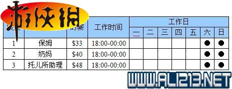 《模拟人生4》青少年期的技能抱负及职涯图文详解 高中生
