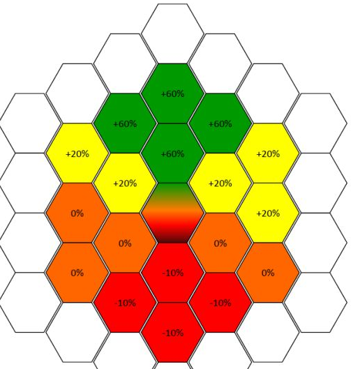 《侠客风云传》命中率图文解析攻略（侠客风云传命中率低）