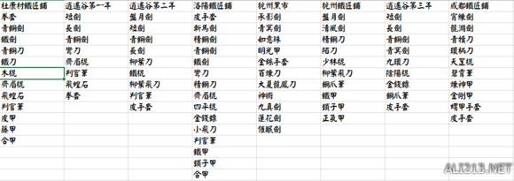 《侠客风云传》1.028新增武器列表一览 侠客风云传武器属性及实用性一览 (11