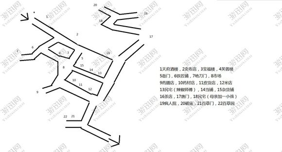 《侠客风云传》成都简单流程攻略（侠客风云传成都剧情触发不了）