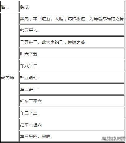 《侠客风云传》象棋答案大全（侠客风云传手游下棋答案）