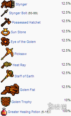 泰拉瑞亚全boss攻略详解 泰拉瑞亚全boss打法 普兰黛拉