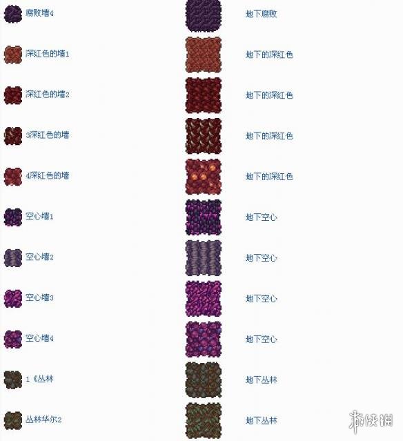 泰拉瑞亚全未元物质一览 泰拉瑞亚未元物质是什么 工具类