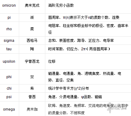 泰拉瑞亚NPC背景故事详解 泰拉瑞亚NPC有什么背景 向导