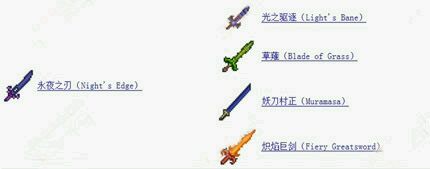 泰拉瑞亚分时期职业攻略详解（泰拉瑞亚每个阶段该干什么）