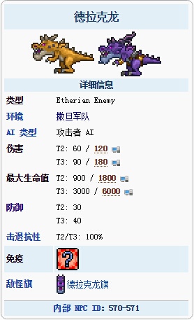 泰拉瑞亚德拉克龙在哪里（泰拉瑞亚德拉克斯怎么得）