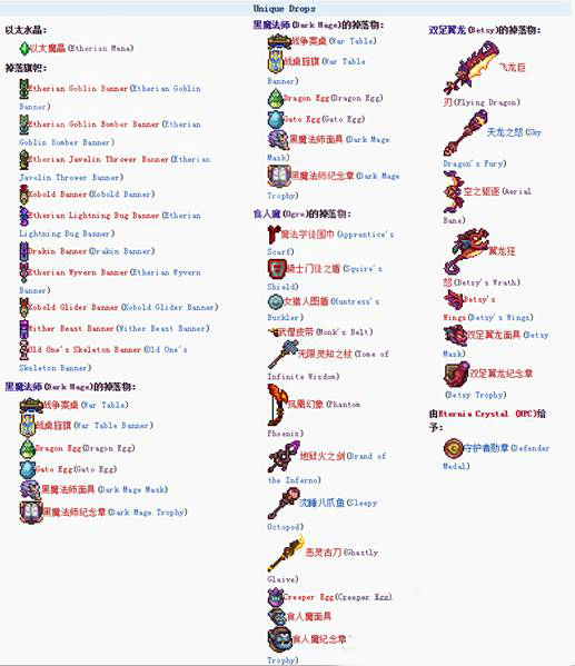 泰拉瑞亚旧日军团是什么 泰拉瑞亚旧日军团相关内容解析