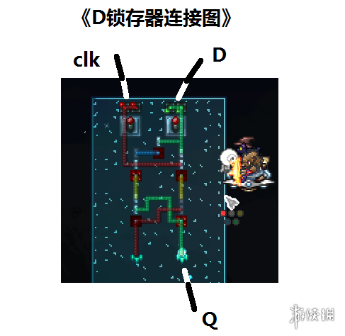 泰拉瑞亚逻辑电路的详细教程 泰拉瑞亚逻辑电路怎么使用 逻辑门功能简述