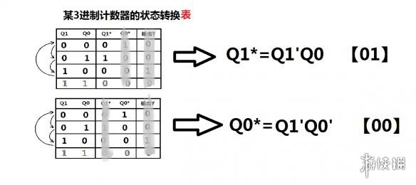 泰拉瑞亚逻辑电路的详细教程 泰拉瑞亚逻辑电路怎么使用 逻辑门功能简述