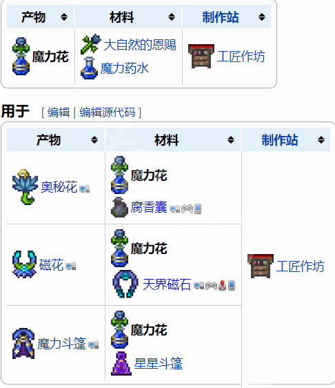 泰拉瑞亚1.4配饰合成表分享 泰拉瑞亚1.4配饰怎么合成