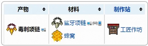 泰拉瑞亚1.4新增了哪些饰品 泰拉瑞亚1.4新增强力饰品介绍