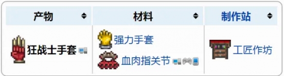 泰拉瑞亚1.4新增了哪些饰品 泰拉瑞亚1.4新增强力饰品介绍